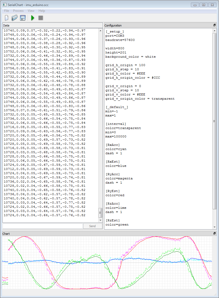 imu_kalman_arduino_3_axis_captured.png